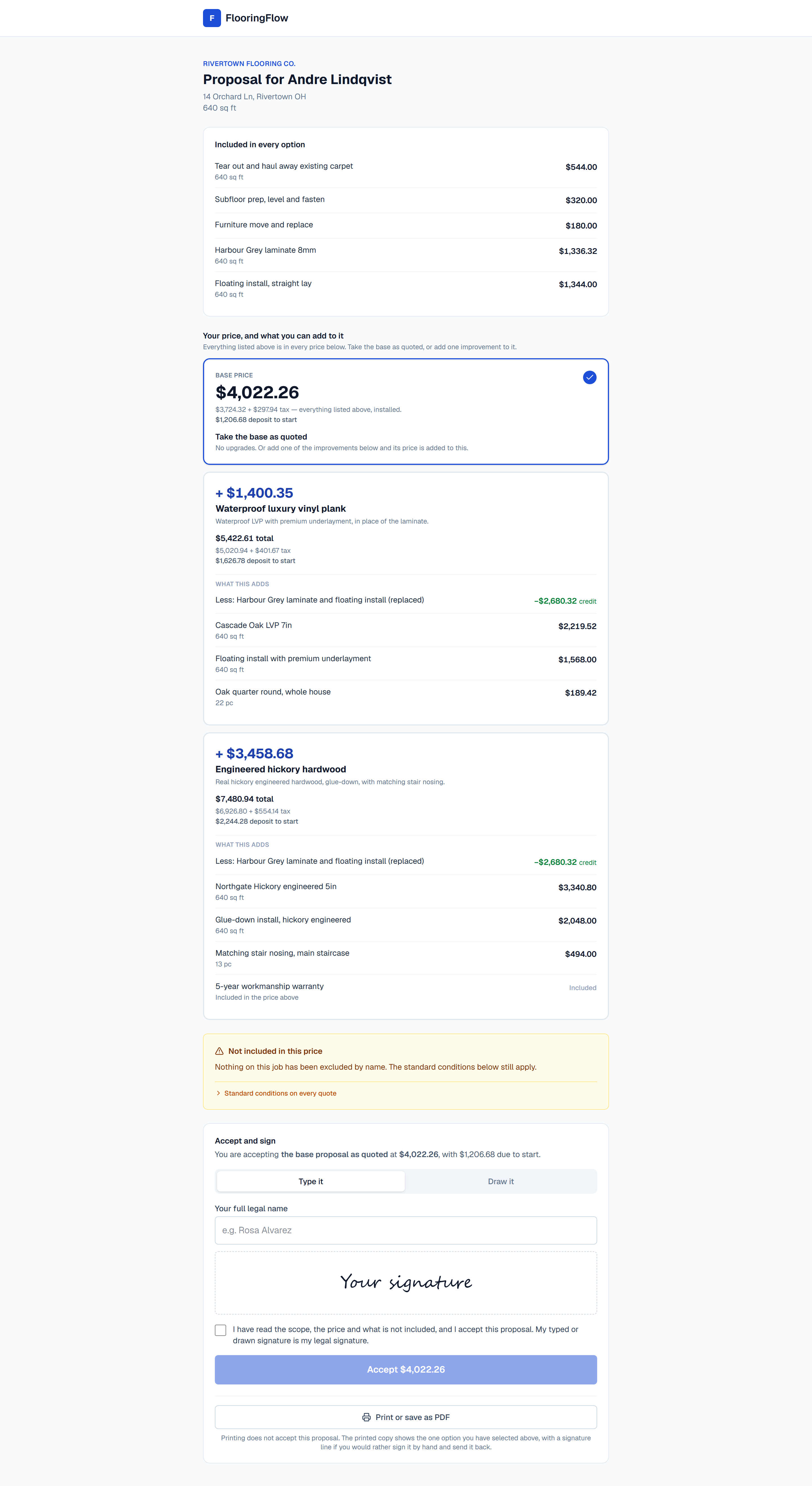 The customer-facing proposal showing one base price for the job, with each optional upgrade listed under it and the amount it adds.